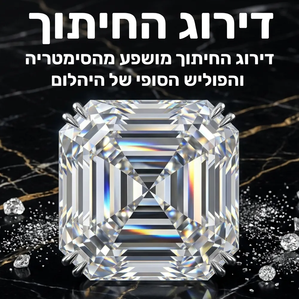 יהלום בחיתוך אשר וכותרת: דירוג חיתוך יהלומים